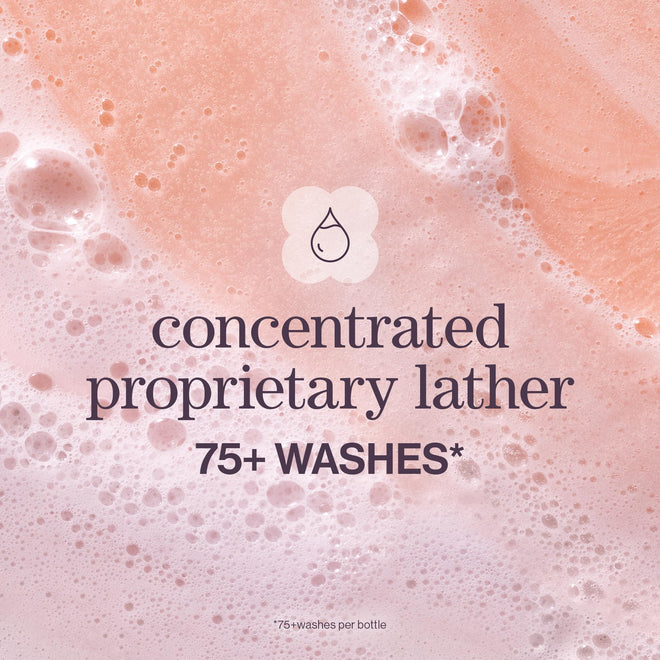 Pureology Strength Cure Shampoo, Strengthening & Repair for Damaged Color-Treated Hair, Plant-Based Protein, Vegan, Sulfate-Free 🍁 All In One Marketplace Canada