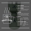 Stanley Perfect Brew Pour Over Set | 12 oz Camp Mug with Lid Included | Drip Coffee Maker with Reusable Filter | Insulated Stainless Steel | BPA-Free | Hammertone Green 🍁 All In One Marketplace Canada