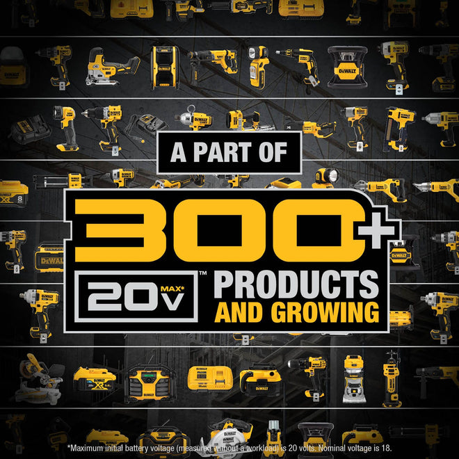 DEWALT 20V MAX* 6-1/2-Inch Circular Saw Kit, 5.0-Ah (DCS391P1) 🍁 All In One Marketplace Canada