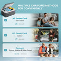 EUHOMY 12 Volt Refrigerator, 11 Quart (10L) Compressor Electric Cooler APP Control, Car Fridge 12/24V DC & 100-240V AC, Car refrigerator -4℉~68℉, Portable Freezer for RV, Camping, Travel 🍁 All In One Marketplace Canada