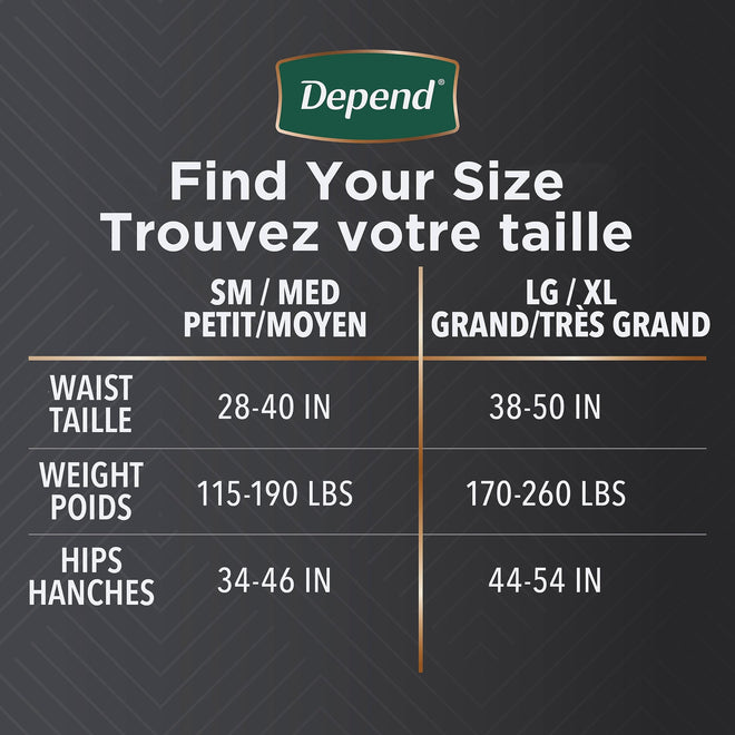 Depend Real Fit Incontinence Underwear for Men, Maximum Absorbency, L/XL 🍁 All In One Marketplace Canada