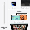 Apple iPad Air 11-inch with M4 chip (Wi-Fi, 256GB) - Purple 🍁 All In One Marketplace Canada