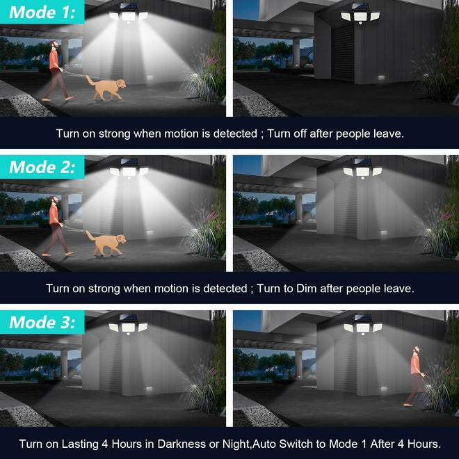 Solar Motion Sensor Outdoor Lights - 2500LM Bright LED Security Flood Light - Adjustable 3 Head Night Lighting Solar Powered IP65 Waterproof with Remote for Outside Garage Yard 🍁 All In One Marketplace Canada
