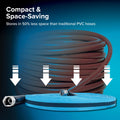 Camco EvoFlex2 25-ft Drinking Water Hose - RV Drinking Water Hose Reinforced with Fabric & Ultra Lightweight - Contains No Lead, No BPA & No Phthalate - Abrasion Resistant (22577) 🍁 All In One Marketplace Canada