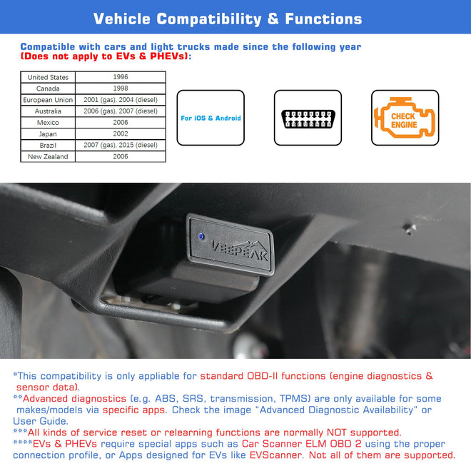 Veepeak OBDCheck BLE+ Bluetooth OBD II Scanner Car Check Engine Light Code Reader Auto Diagnostic Scan Tool for iOS & Android 🍁 All In One Marketplace Canada