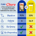 INABA Churu Cat Treats, Grain-Free, Lickable, Squeezable Creamy Purée Cat Treat/Topper with Vitamin E & Taurine, 0.5 Ounces Each Tube - 50 Tubes (Pack of 1) Tuna Variety 🍁 All In One Marketplace Canada