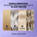 Marc Anthony Repair Blonde, Purple Toning Hair Shampoo & Conditioner Set 🍁 All In One Marketplace Canada