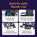 Drive Medical Single Axle Blue Streak Wheelchair, Flip Back Desk Arm, Swing Away Footrests, 18", 1 Count 🍁 All In One Marketplace Canada