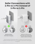 Anker Nano European Travel Plug Adapter, 5-Port Fordable Travel Adapter with 1AC 2USB-A 2USB-C Ports,Temperature Control, Essentials for Over 200 Countries, Ideal for Travel (1-Pack) (White) 🍁 All In One Marketplace Canada