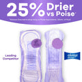 Always Discreet Adult Incontinence Pads for Women, Ultimate Absorbency, Long Length, Postpartum Pads, 54 Count 🍁 All In One Marketplace Canada
