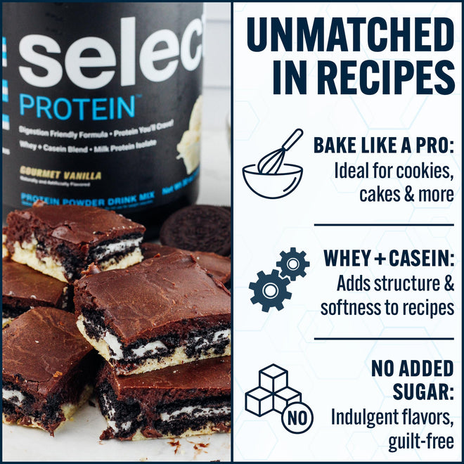 PEScience Select Protein Powder, Whey and Casein Blend, Lean Protein Powder for Women and Men, Low Calorie, Low Carb, Keto Friendly, Gluten Free - Gourmet Vanilla, 27 Servings 🍁 All In One Marketplace Canada