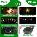 iBaycon 8 Pack Solar Firefly Lights Garden Pathway Outdoor Decor Warm White 🍁 All In One Marketplace Canada
