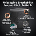 Depend Real Fit Incontinence Underwear for Men, Maximum Absorbency, L/XL 🍁 All In One Marketplace Canada