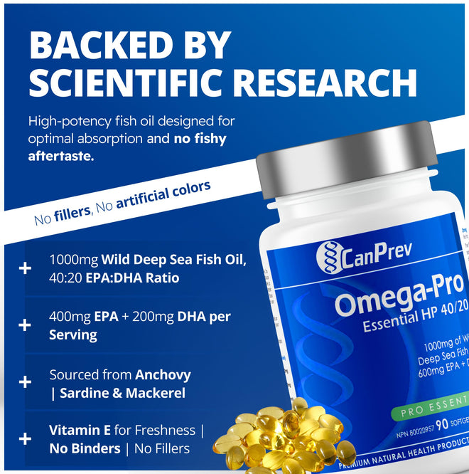 CanPrev Omega-Pro Essential HP 40/20, 90 Softgels 30-Day Supply - 1000mg Wild Deep-Sea Fish Oil, Omega-3 EPA & DHA Formula, Molecular Distilled with Vitamin E, Supports Heart, Brain, Joint, Eye & Skin 🍁 All In One Marketplace Canada