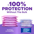 Always Discreet Adult Incontinence Pads for Women, Moderate Absorbency, Regular Length, Postpartum Pads, 108 Count 🍁 All In One Marketplace Canada