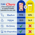 INABA Salmon Churu Cat Treats, Lickable, Squeezable Creamy Purée Cat Treat with Green Tea Extract & Taurine, 14 Grams Each Tube, 20 Tubes, Salmon & Tuna Variety Box 🍁 All In One Marketplace Canada
