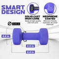Yes4All Dumbbell Neoprene, poids et haltere, Weight Set, Hand Weights for Women, Dumbbells Pair, Free Weights (M. Purple - 20lbs) 🍁 All In One Marketplace Canada
