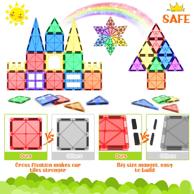 Magnetic Tiles Kids Toys STEM Magnet Toy for Toddler Magnetic Blocks Building Preschool Learning Sensory Montessori Toys for 3+ Year Old Boys and Girls, Safe Creativity Toddler Kids Toy 40PCS 🍁 All In One Marketplace Canada