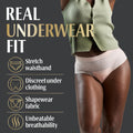 Depend Silhouette Adult Incontinence Underwear for Women, Maximum Absorbency, Medium, Pink, 56 Count (2 Packs of 28) 🍁 All In One Marketplace Canada