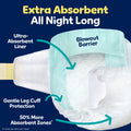 Pampers Diapers Size 6, 72 Count - Pampers Swaddlers Overnights Disposable Baby Diapers, Enormous Pack (Packaging & Prints May Vary) 🍁 All In One Marketplace Canada