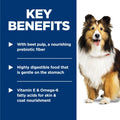 Hill's Science Diet Adult Sensitive Stomach & Skin Chicken Recipe Dry Dog Food 1.81 kg Bag 🍁 All In One Marketplace Canada