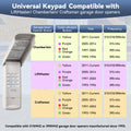 877MAX Universal Wireless Keyless Keypad for Chamberlain/Liftmaster/Craftsman Garage Door Openers - Compatible with Yellow/Purple/Red/Orange/Green Learn Buttons (315/390 MHz) 🍁 All In One Marketplace Canada