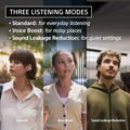 Sony LinkBuds Clip Wireless Open Earbuds 🍁 All In One Marketplace Canada