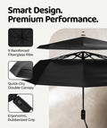 Repel Windproof Travel Umbrella - Compact & Withstands Winds up to 100MPH, Strongest Premium Auto Folding Umbrella for Rain and Sun - Durable, Light & Portable for Women & Men, Fits Backpack & Cars 🍁 All In One Marketplace Canada