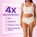 Always Discreet Sensitive, Adult Diapers for Women, Maximum Incontinence Underwear, Size Large, 24 Count 🍁 All In One Marketplace Canada