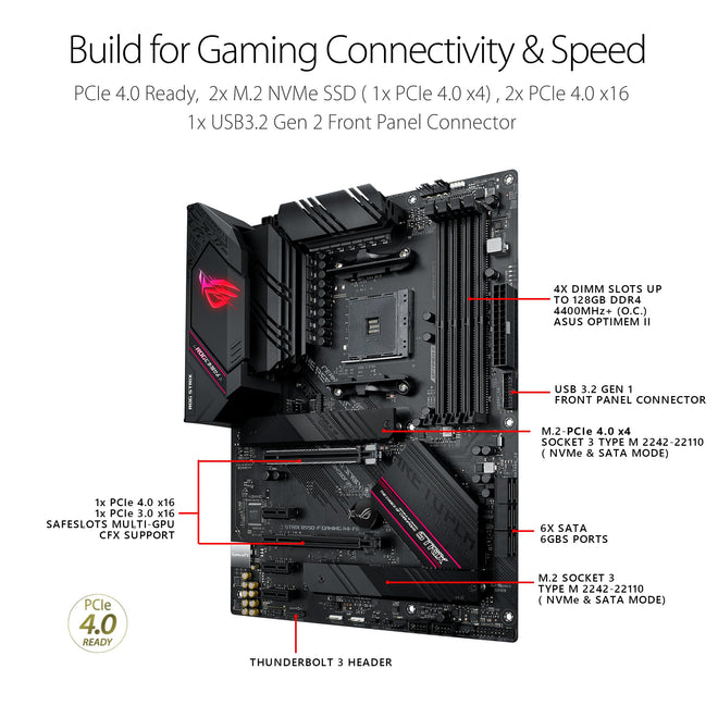 Asus ROG Strix B550-F Gaming WiFi II AMD AM4 (3rd Gen Ryzen) ATX Motherboard (PCIe 4.0,WiFi 6E, 2.5Gb LAN, BIOS Flashback, HDMI 2.1, Addressable Gen 2 RGB Header and Aura Sync) 🍁 All In One Marketplace Canada