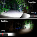 Blukar LED Rechargeable Flashlight 2 Pack, Super Bright Small Handheld Flashlights- Zoomable, Adjustable Brightness, Long Lasting Flash Light, Waterproof Pocket Size Torch Light for Emergency, Camping 🍁 All In One Marketplace Canada