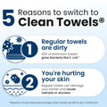 Clean Skin Club Clean Towels XL®, 100% USDA Biobased Face Towel, Disposable Face Towelette, Eczema Association Accepted, Makeup Remover Dry Wipes, Ultra Soft, 1 Pack, 50 Ct 🍁 All In One Marketplace Canada