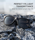 LUENX Polarized Sunglasses for Men Women UV400 Protection Non-mirrored Black Lens Matte Black Square Frame 54MM 🍁 All In One Marketplace Canada