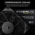 CORSAIR RS120 120mm PWM Fans – Daisy-Chain Connection – Low-Noise – Magnetic Dome Bearing – Triple Pack – Black 🍁 All In One Marketplace Canada