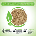 WORLD'S BEST CAT LITTER Original Unscented 15-Pounds - Natural Ingredients, Quick Clumping, Flushable, 99% Dust Free & Made in USA - Long-Lasting Odor Control & Easy Scooping 🍁 All In One Marketplace Canada