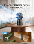DREO TurboCool Misting Fan 516S, 150°+30°Omni-directional Oscillating Cooling Desk Fans that Blow Cold Air, 26 ft/s,Evaporative Air Cooler, 20dB, 6 Speeds 2 Modes, Remote & APP, RGB, Indoor, Grey 🍁 All In One Marketplace Canada