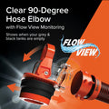 Camco Rhino RV Sewer Adapter PRO - Clear Sewer Hose Elbow with Drain Lock Adapter - Includes Ergonomic Handle & Flexible Adapter (39730) 🍁 All In One Marketplace Canada
