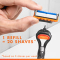 Gillette Fusion5 Razor Blades for Men, 4 Razor Blade Refills 🍁 All In One Marketplace Canada