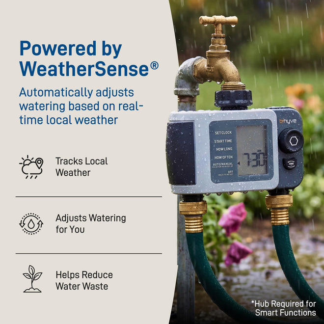 Orbit 24632 B-hyve XD 2-Port Smart Hose Watering Timer 🍁 All In One Marketplace Canada