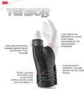 Tensor Thumb Stabilizers