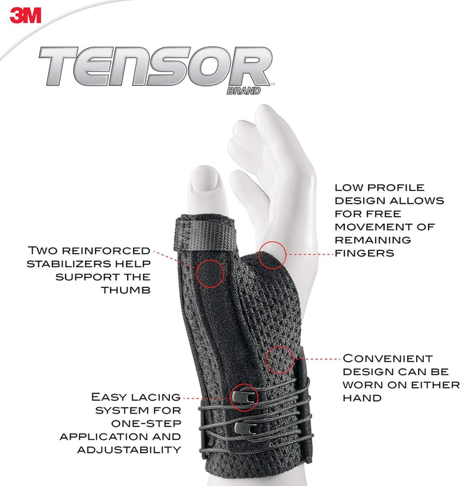 Tensor Thumb Stabilizers