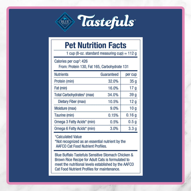 Blue Buffalo Tastefuls Chicken & Brown Rice Recipe Sensitive Stomach Adult Dry Cat Food, Real Chicken First, Deliciously Healthy Natural Cat Food, Natural Ingredients, Supports Digestion, 3.1kg Bag 🍁 All In One Marketplace Canada