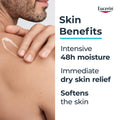 Eucerin Complete Repair Moisturizing Lotion with 5% Urea and Ceramides for Dry Skin, 500 mL 🍁 All In One Marketplace Canada