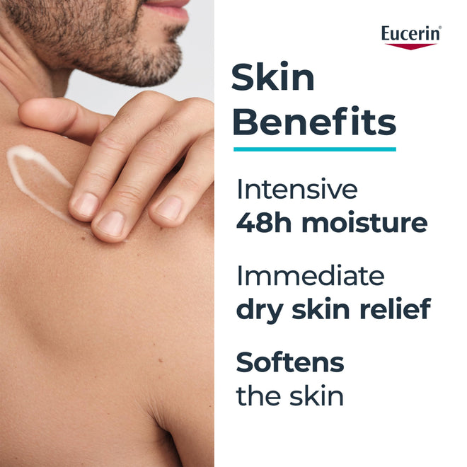 Eucerin Complete Repair Moisturizing Lotion with 5% Urea and Ceramides for Dry Skin, 500 mL 🍁 All In One Marketplace Canada