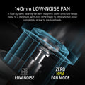 CORSAIR RM850x Fully Modular Low-Noise ATX Power Supply – ATX 3.1 Compliant – PCIe 5.1 Support – Cybenetics Gold Efficiency – Native 12V-2x6 Connector – Black 🍁 All In One Marketplace Canada