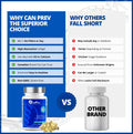 CanPrev K2 120mcg with Organic Coconut Oil, 120 Softgels 120-Day Supply, Pure MK-7 for Enhanced Absorption, Support for Stronger Bones and Healthy Teeth 🍁 All In One Marketplace Canada