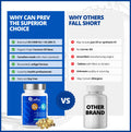 CanPrev D3 & K2 Vitamins 120 Softgels, 120-Day Supply, 1000IU Vitamin D3 & 120mcg K2, Supports Strong Bones, Teeth & Heart Wellness, Easy-to-Absorb with Organic Coconut Oil, No GMO, Gluten, Soy, Dairy 🍁 All In One Marketplace Canada