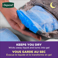 Depend Night Defense Adult Incontinence Underwear for Men, Disposable, Overnight, Extra-Large, Grey, 48 Count 🍁 All In One Marketplace Canada
