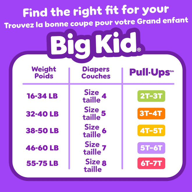 Pull-Ups Girls' Potty Training Pants, 6T-7T (55-75 lbs), 58 Count 🍁 All In One Marketplace Canada