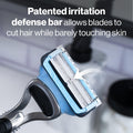 Gillette Skinguard Men's Razor Blade Refill, 8 Blade Refills 🍁 All In One Marketplace Canada